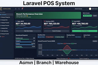 laravel pos system with admin dashboard