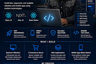 create a modern website for you