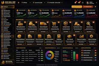 develop custom erp CRM inventory and business automation
