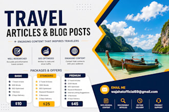 seo travel blog posts and travel articles