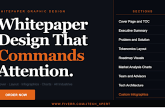 design a professional whitepaper layout and graphics for your brand