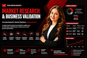 provide startup market research and business validation