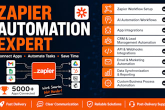 do zapier automation zapier integration, ai automation workflow as zapier expert