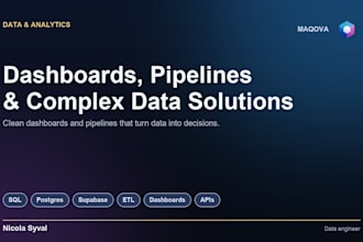 build dashboards, data pipelines and complex data solutions