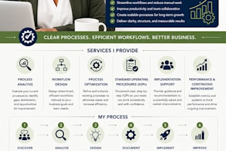 optimize your business processes and workflows