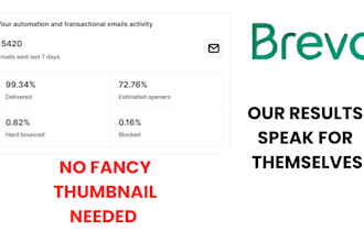 scrape untapped email leads for you