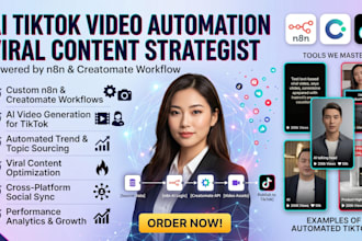n8n ai tiktok video automation, social media, viral content, creatomate workflow