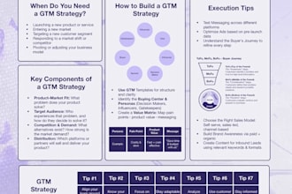 build your deep tech GTM enterprise positioning playbook
