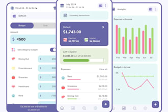 develop ai expense tracker app, budget management app, ai financial planner app