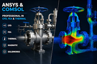 do fea cfd thermal analysis on ansys comsol abaqus