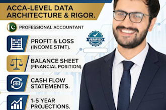 do financial statements profit and loss and income statements