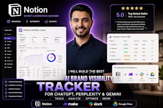 build the best ai brand visibility tracker for chatgpt, perplexity and gemini