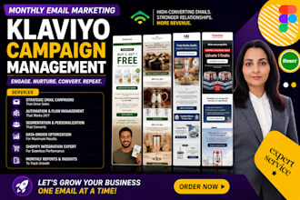 do klaviyo campaign email marketing management monthly