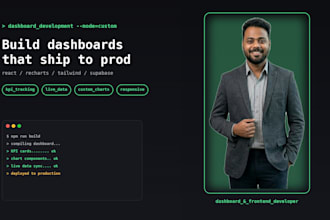 build a custom real time analytics dashboard using react and recharts