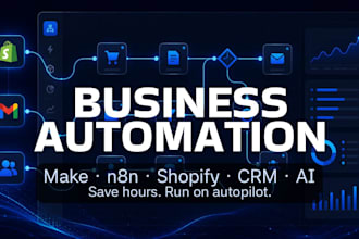 build your business automation workflow using make or n8n