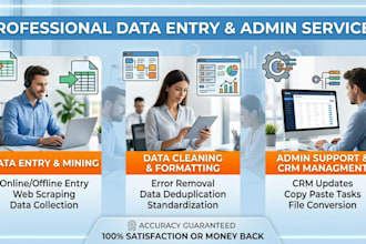 do data cleansing organization