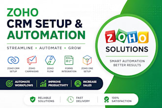 do zoho crm setup zoho one zoho campaigns zoho automation zoho flow site form
