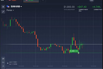 forex broker website, cfd, forex, crypto trading platform with crm