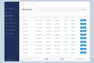 setup reliable payment processor card payment gateway verified gateway, merchant