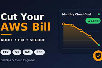 optimize AWS costs and fix your ec2, s3 and cloud infrastructure