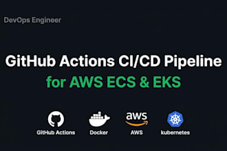set up github actions cicd pipeline for AWS ecs or eks