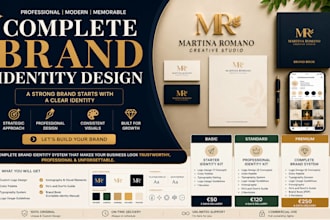 design high converting canva visuals for brands and events in italy