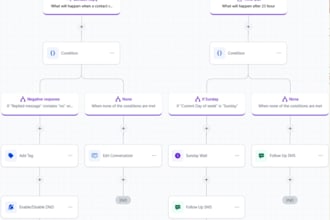 build gohighlevel workflow, pipelines, and SMS automations