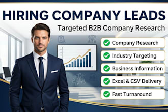 provide targeted hiring company leads for recruiters and staffing agencies
