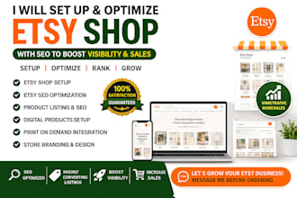 do etsy listing promotion to boost etsy traffic