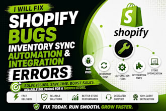 fix shopify bugs inventory sync automation and integration errors claude code