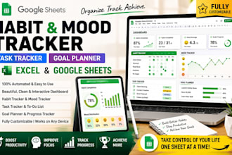 create habit and mood tracker, task tracker, goal planner in excel google sheets