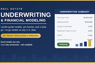 underwrite your real estate deal with a lender grade model and memo