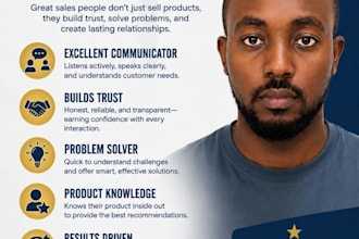 do the work with full commitment andprecision