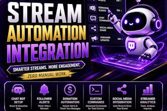 set up eklipse and zapier automation to grow your twitch