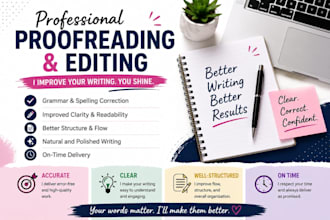 proofread and edit your text