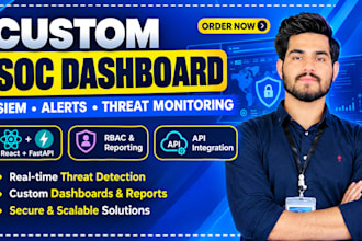 develop a custom soc dashboard and siem security monitoring platform