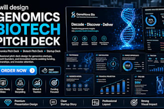 design genomics pitch deck biotech pitch deck startup deck