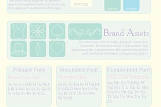 design professional brand kits