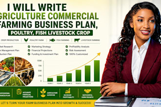 write agriculture commercial farming business plan, poultry, fish livestock crop