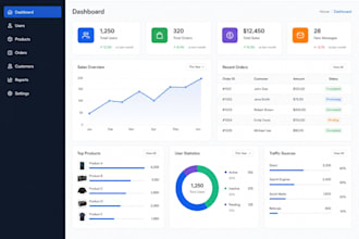 build a simple c sharp web application or admin dashboard
