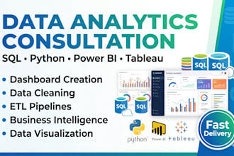 write sql queries and perform data analysis