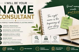 create unique business names and branding strategies