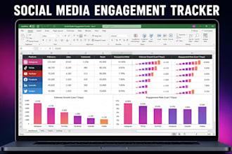 create an automatic custom excel social media  content tracker and engagement