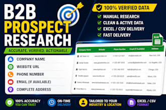 research targeted US apparel buyers and wholesale distributors