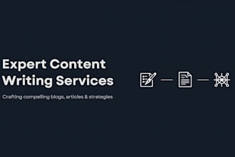 write b2b and b2c blog posts and content plans for your brand