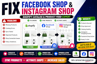 fix shopify facebook shop, instagram shop, and catalog product feed issues