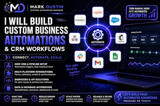 build custom business automations and CRM workflows