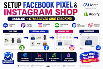 setup facebook pixel, catalog, instagram shop and server side tracking with GTM