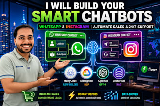 build a professional business driven chatbot for all your social media platform