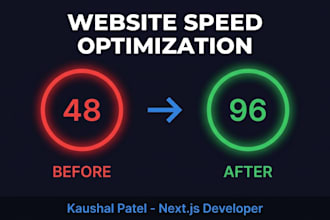optimize your website speed and improve lighthouse score